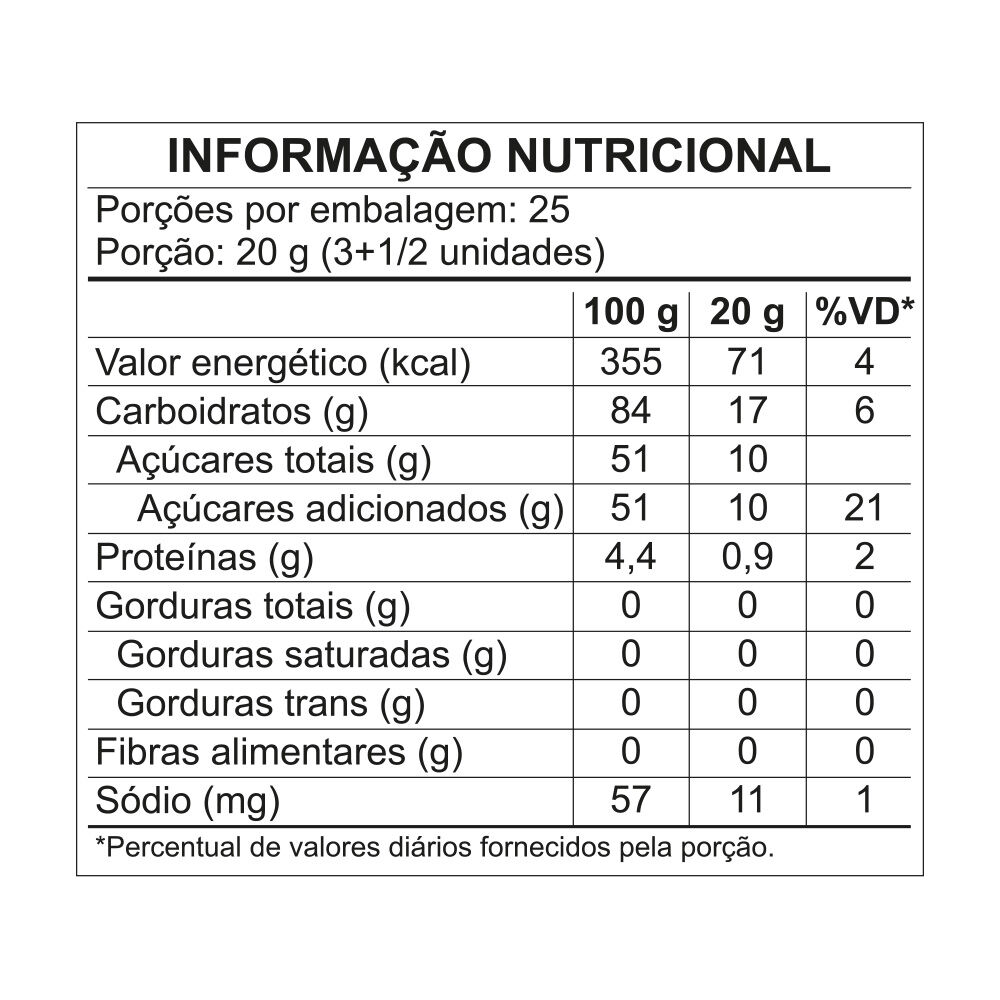Tabela Informa&ccedil;&atilde;o Nutricional Fini Beijos