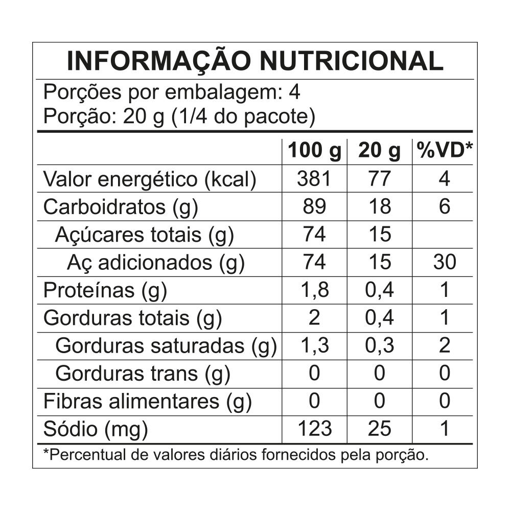 Tabela nutricional Fini Tubes Azed&iacute;ssimo Super &Aacute;cido Morango e Lim&atilde;o