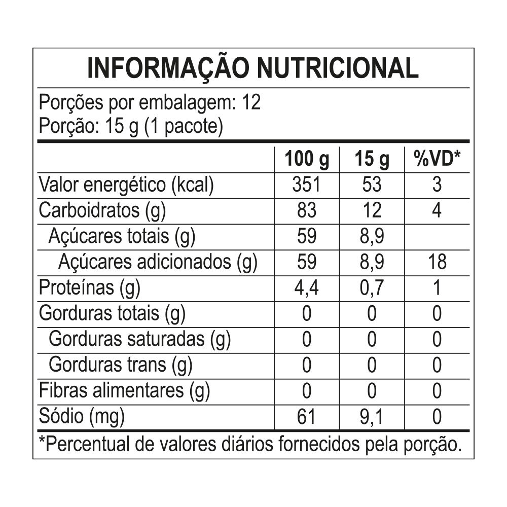 Tabela Nutricional Fini Mini Bananas