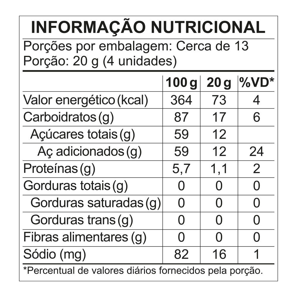 Tabela Nutricional da Bala Amora Fini 250g