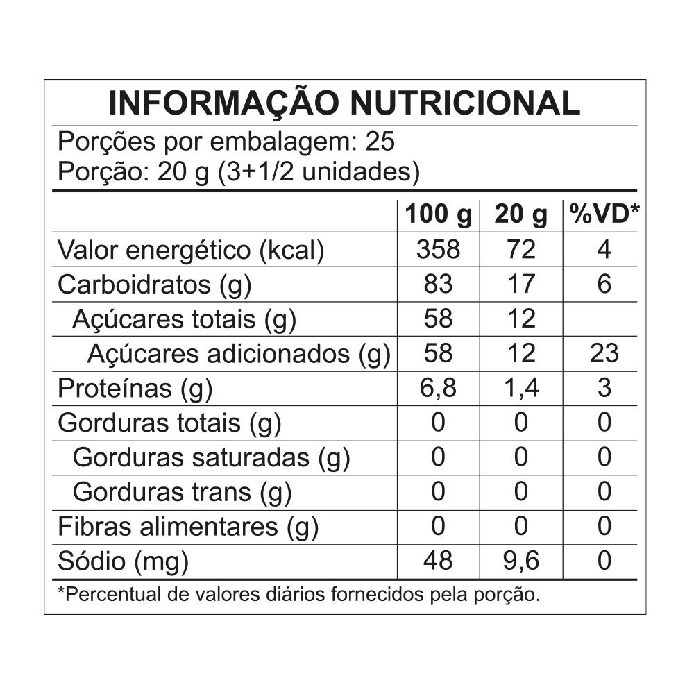 Tabela Informa&ccedil;&atilde;o Nutricional Fini Minhocas