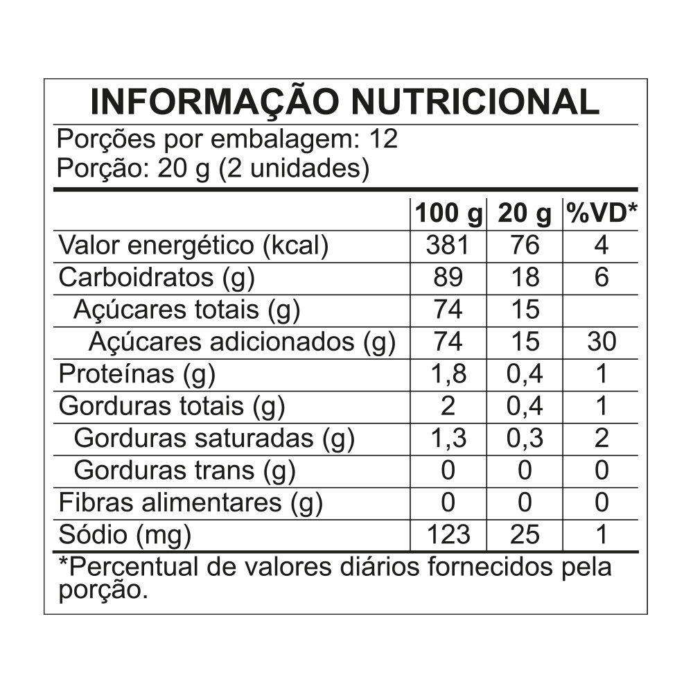 Tabela Nutricional do Tubes Twister Azedinho