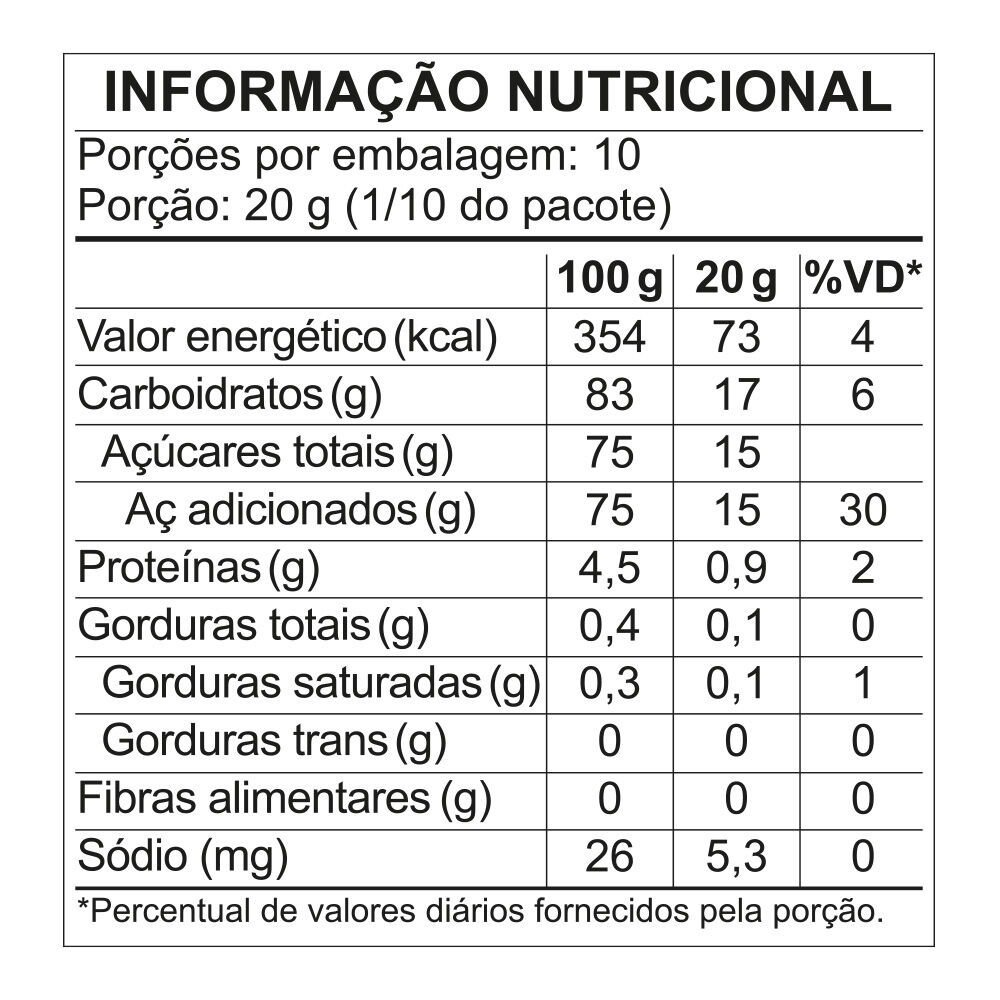 Tabela nutricional Bala de Gelatina Fini Gingerbread