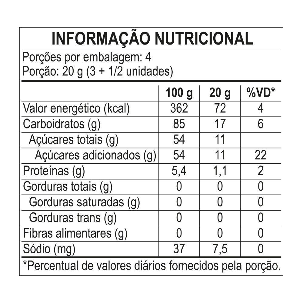 Tabela de Informa&ccedil;&atilde;o Nutricional Pacote Minhocas Fini 80g