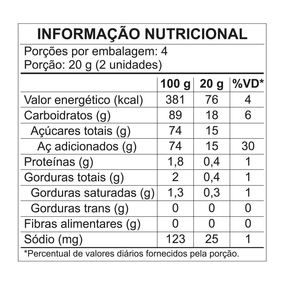Tabela nutricional Fini Tubes Morango Azedinho