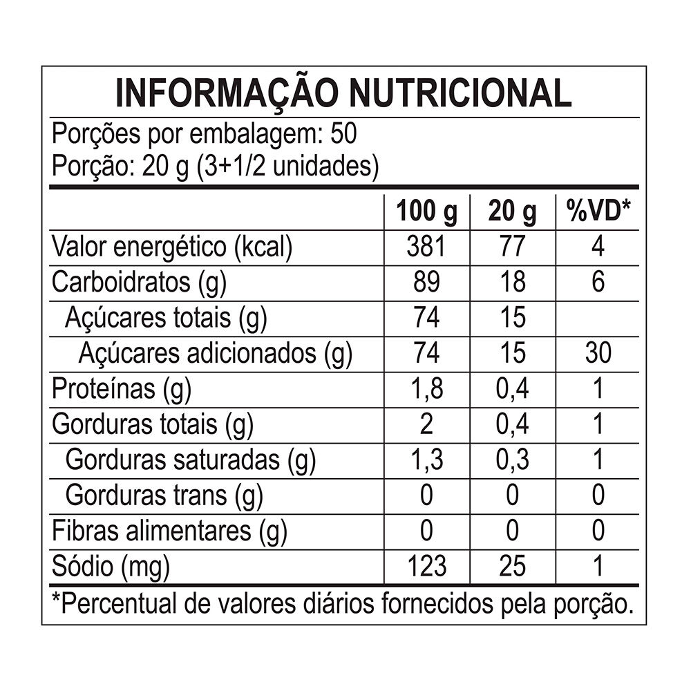 Tabela nutricional do Tubes Arco-&iacute;ris