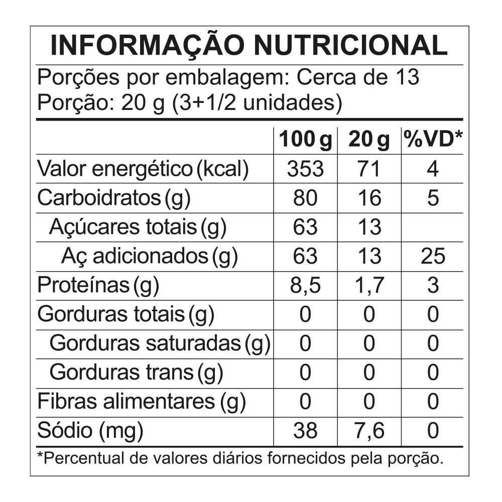 Tabela Nutricional Fini Minhoca Azedinha
