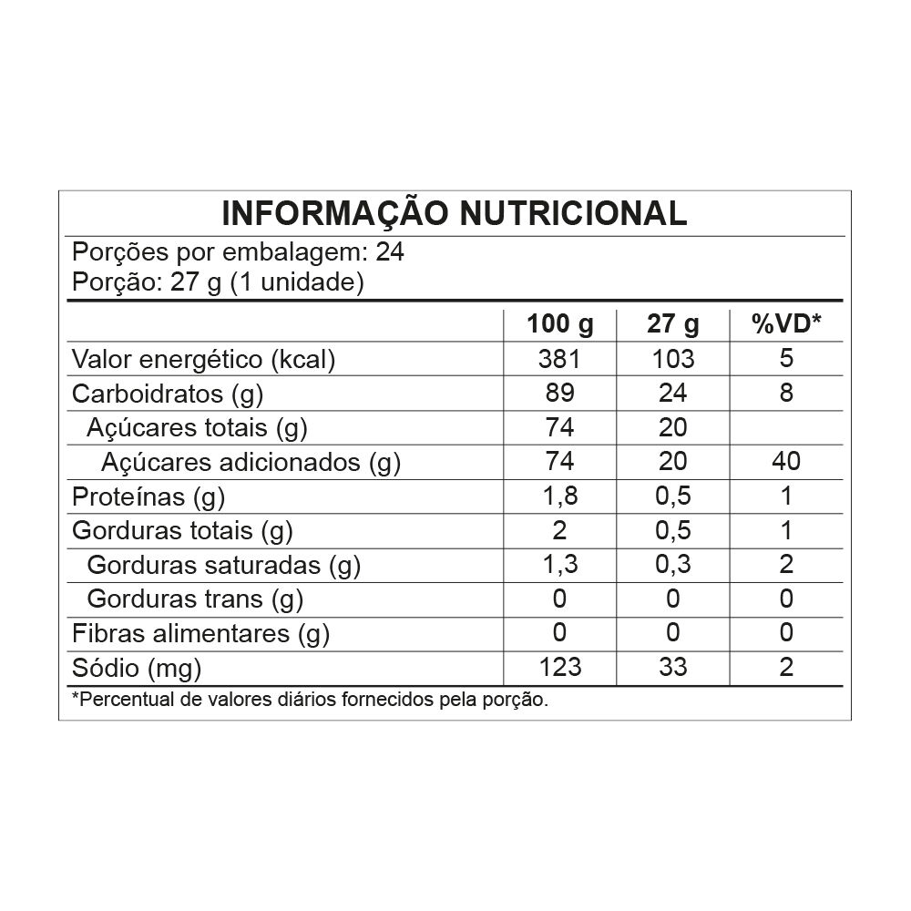 Tabela nutricional Pacote Fini Tubes Framboesa Azedinha 27g