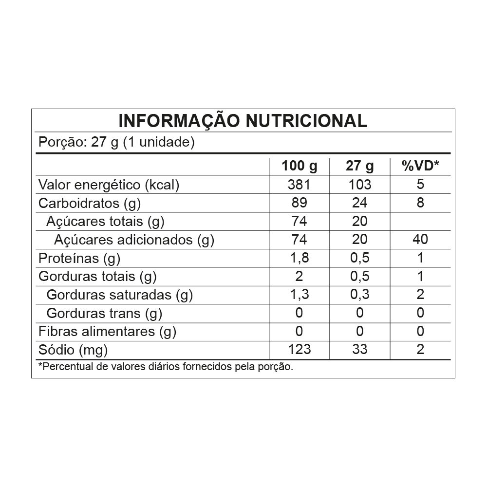 Tabela nutricional Pacote Fini Tubes Tutti Frutti Desenrola e Estika 27g