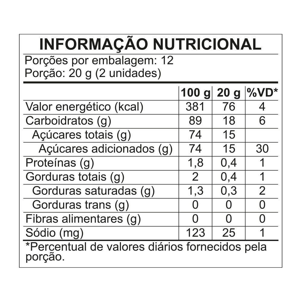 Tabela Nutricional do Fini Tubes Morango
