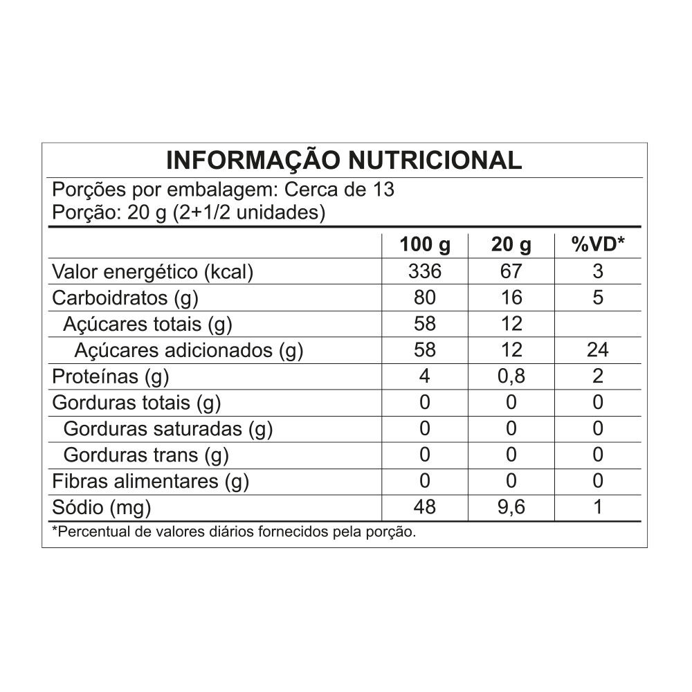 Tabela Nutricional Marshmallow Marsh Tor&ccedil;&atilde;o Rosa Recheado
