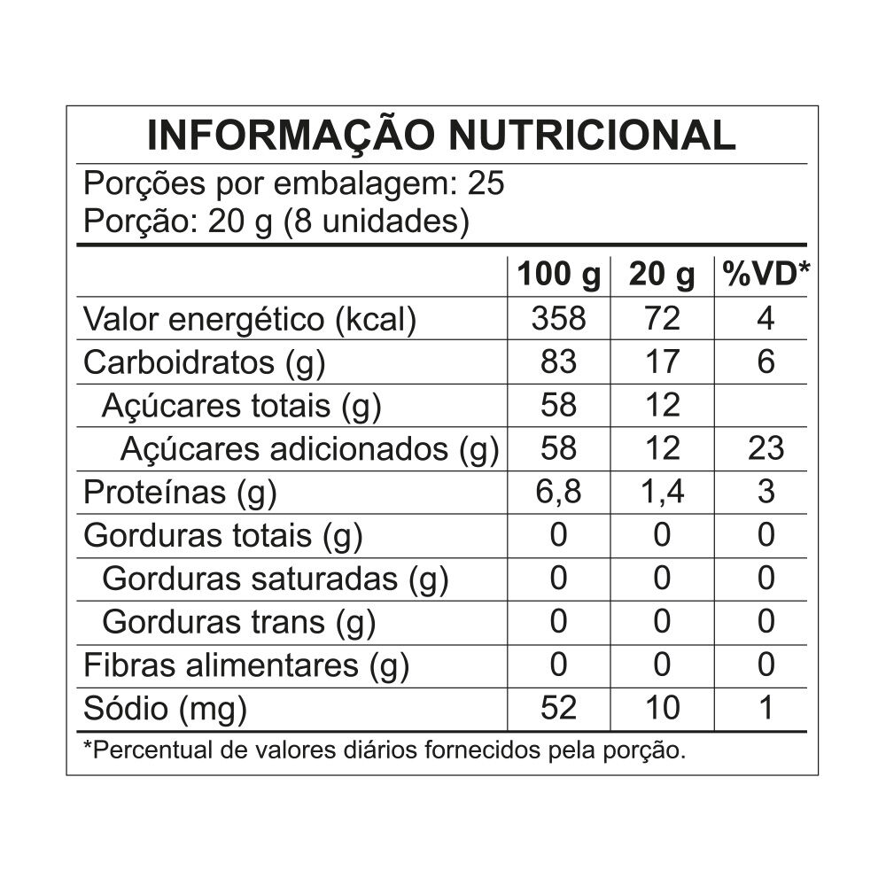 Tabela Informa&ccedil;&atilde;o Nutricional Fini Ursinhos