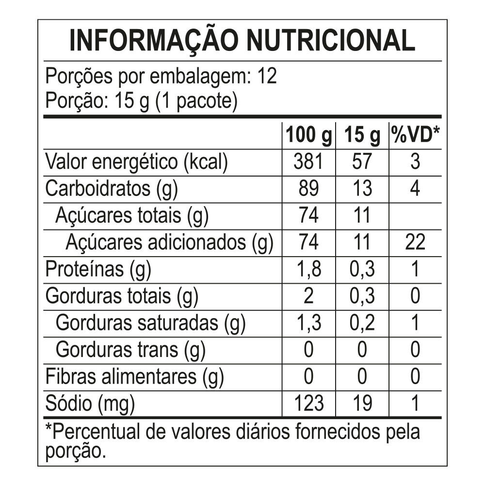 Tabela Nutricional Fini Tubes 3 Cores Azedinho 15g