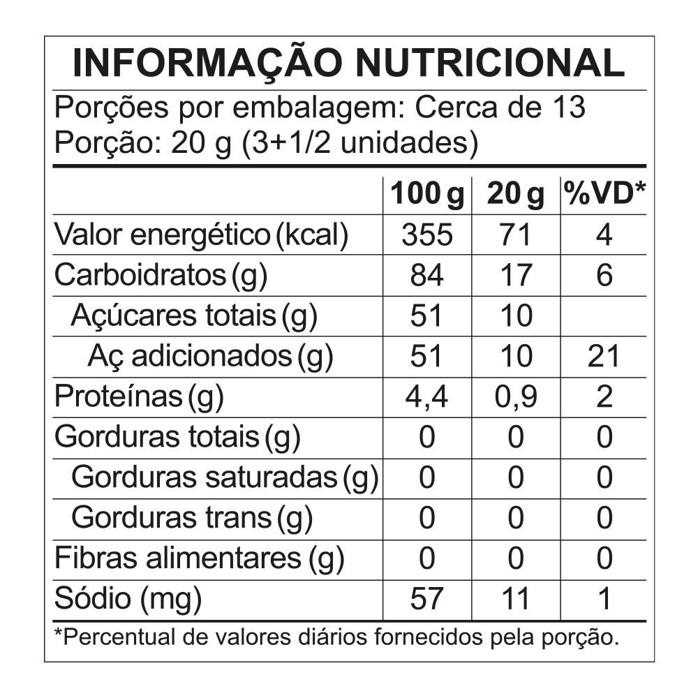 Tabela Nutricional Beijos de Morango Fini 250g