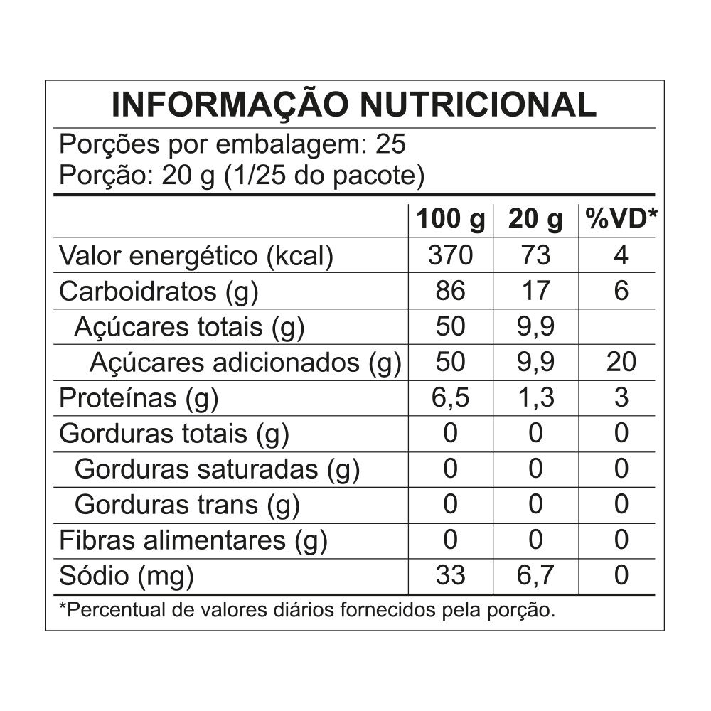 Tabela Informa&ccedil;&atilde;o Nutricional Fini Mix Supresa
