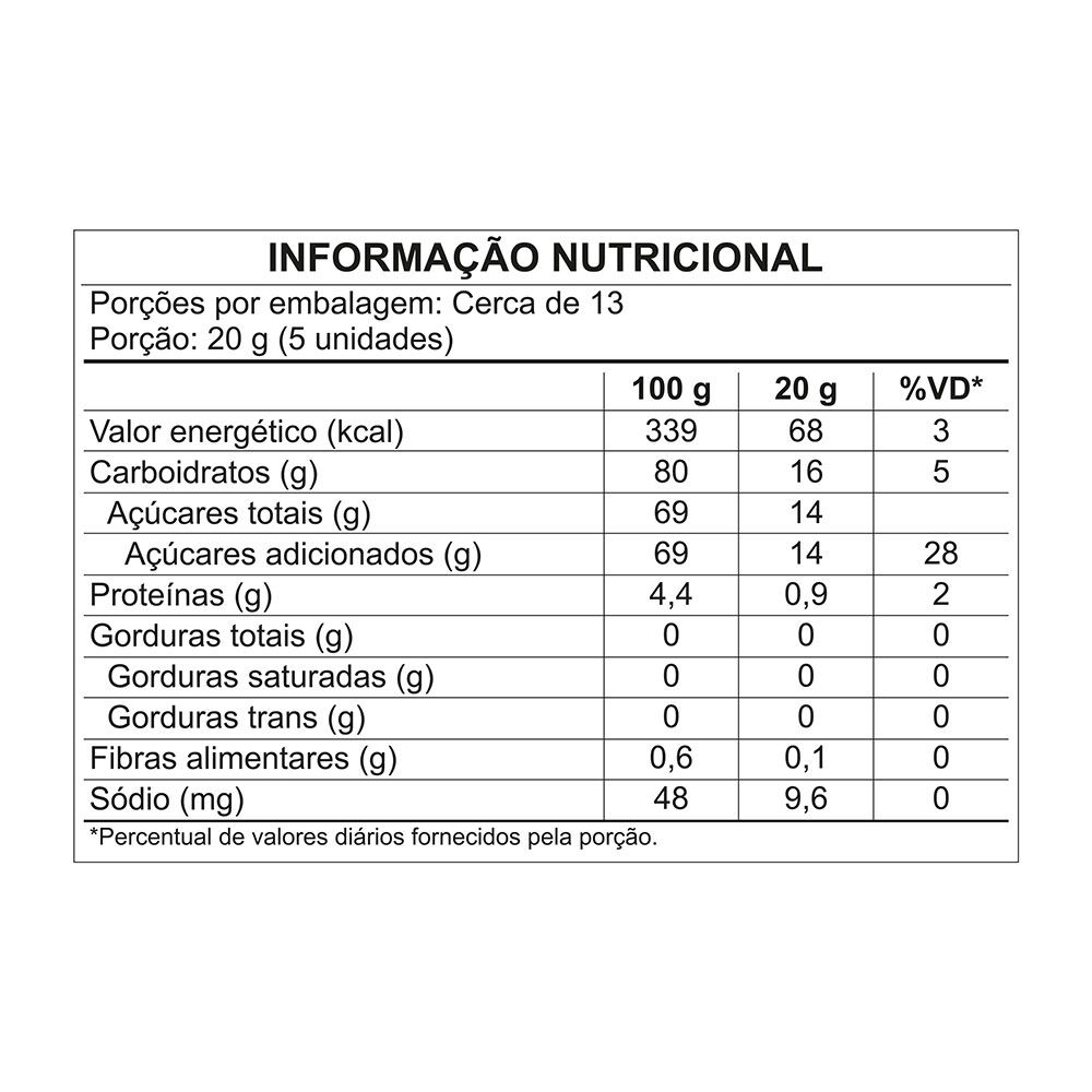 Tabela Nutricional Fini Marshmallow Marsh Morango 250g