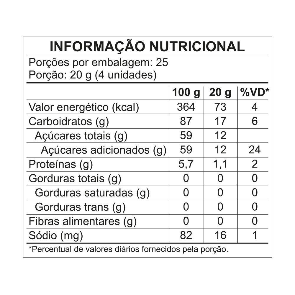 Tabela Informa&ccedil;&atilde;o Nutricional Fini Amoras