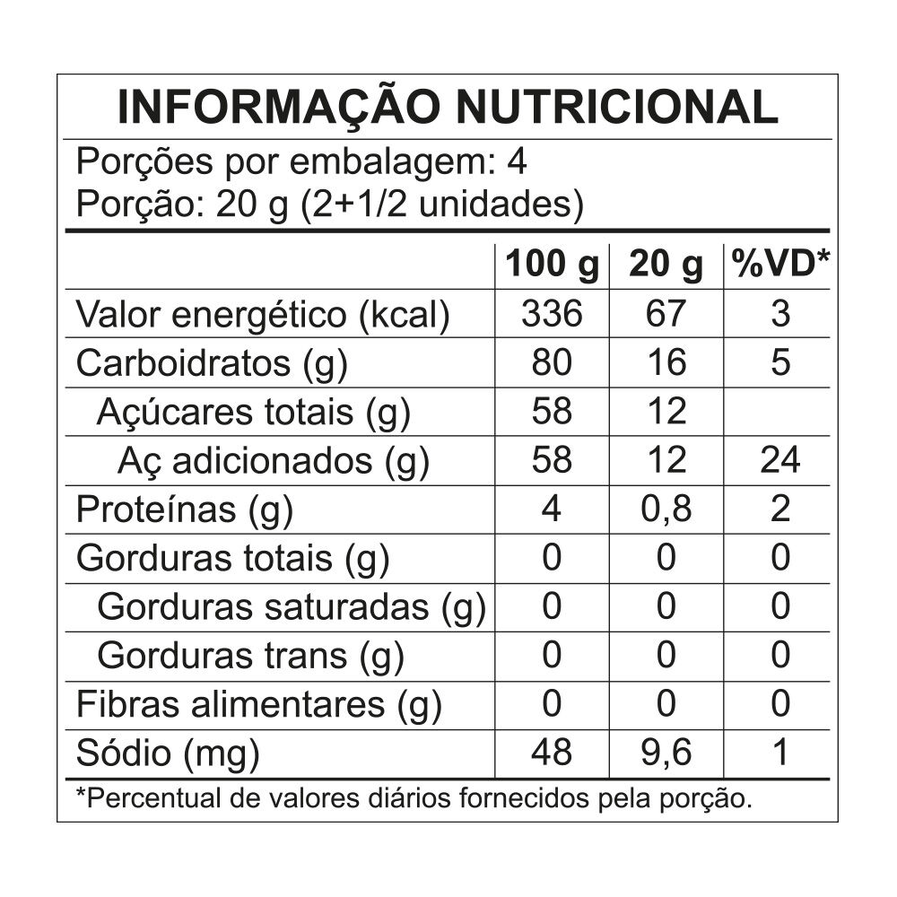 Tabela Nutricional Marshmallow Marsh Tor&ccedil;&atilde;o Azul Recheado