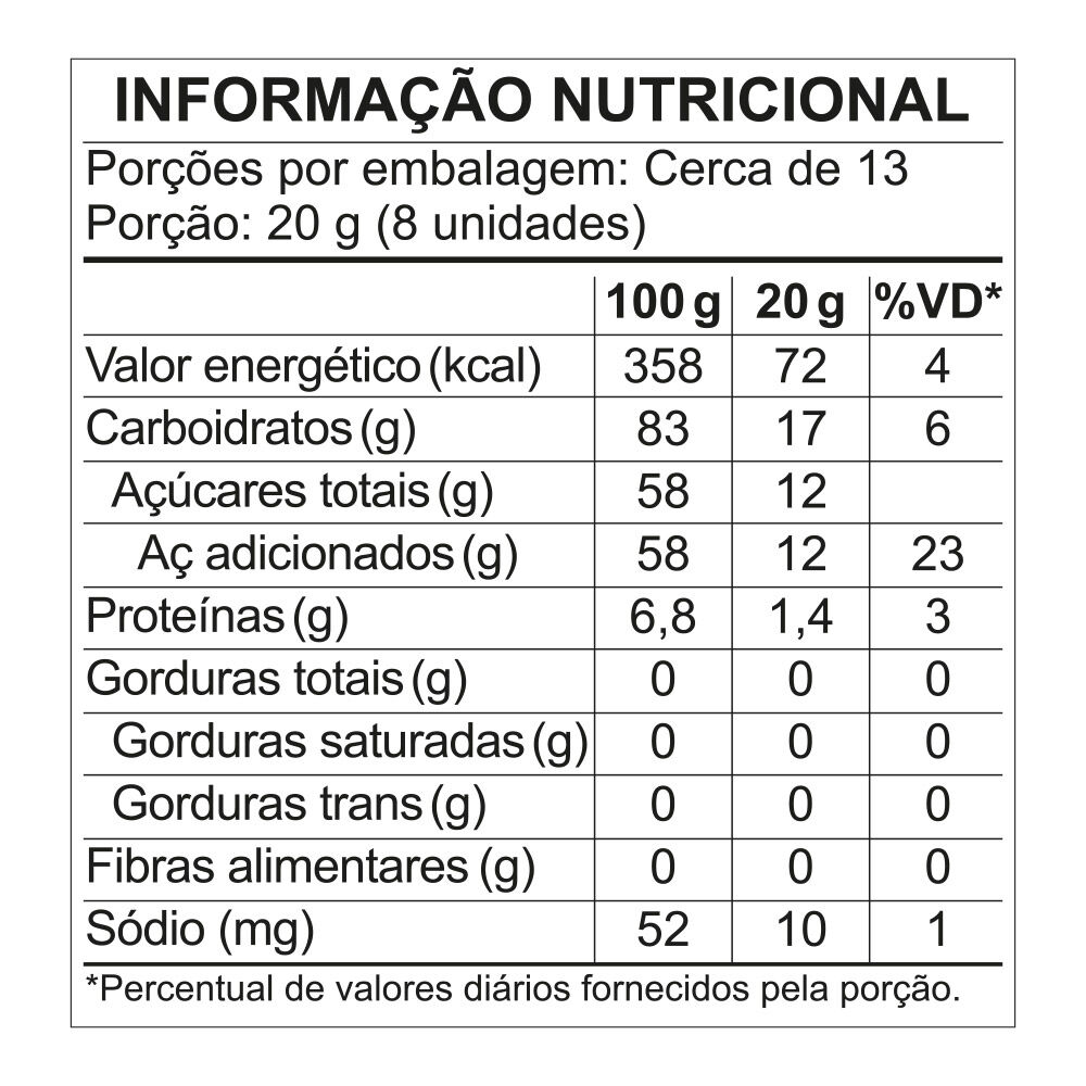 Tabela Nutricional Bala Fini Ursinhos 