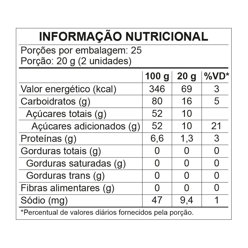 Tabela Informa&ccedil;&atilde;o Nutricional Fini Sapo