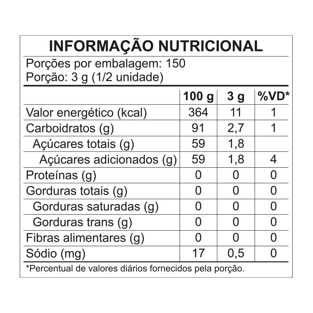 Tabela Nutricional Chiclete Fini de Mel&acirc;ncia Azedinha