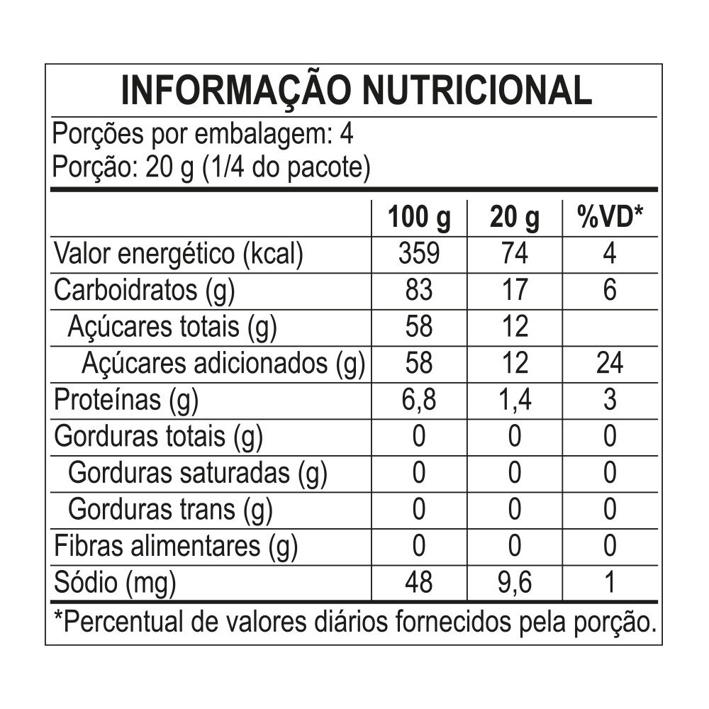 Tabela Nutricional  Bala de Gelatina Fini Fazendo Arte 
