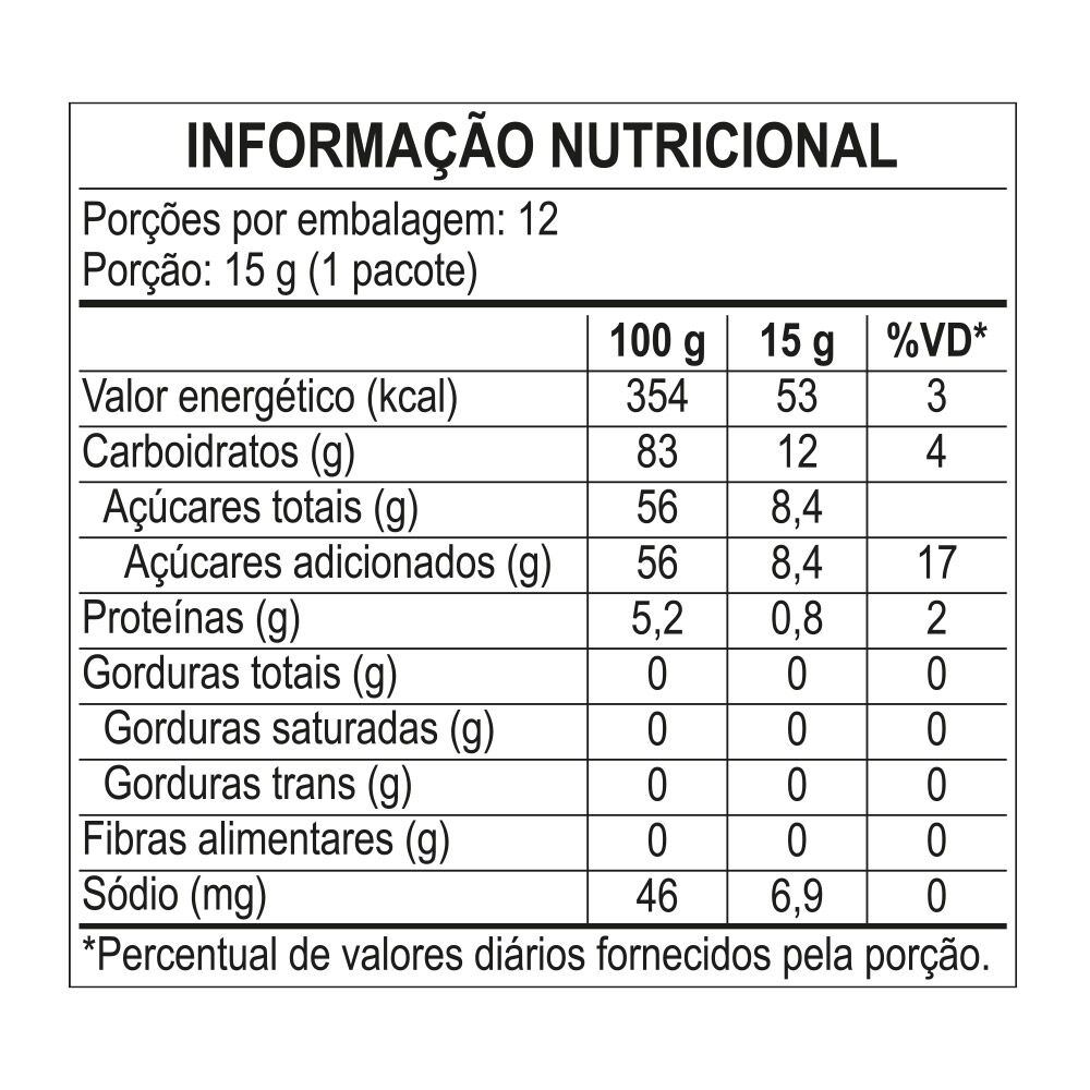 Tabela Nutricional Fini Mini Dentaduras 