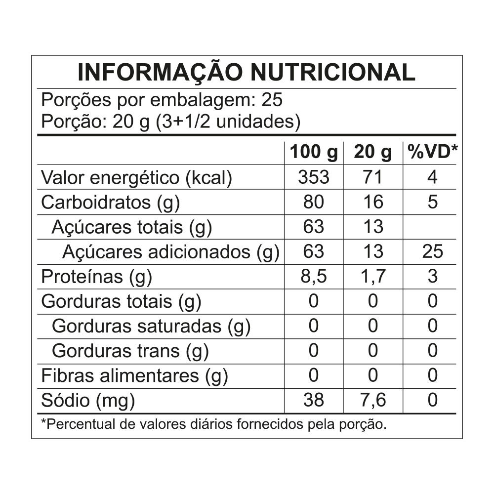 Tabela Informa&ccedil;&atilde;o Nutricional Fini Minhocas Azedinhas