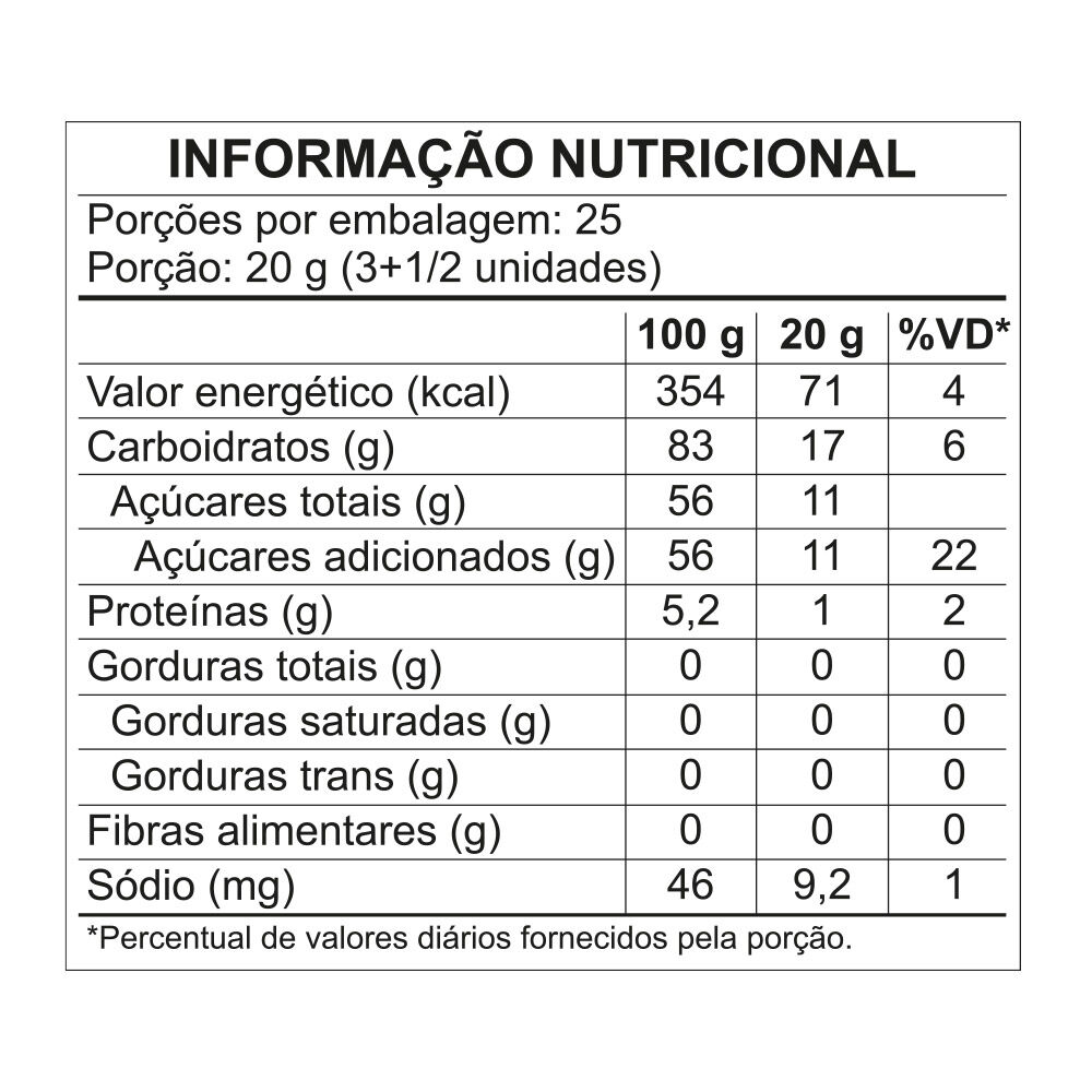 Tabela Informa&ccedil;&atilde;o Nutricional Fini Dentaduras