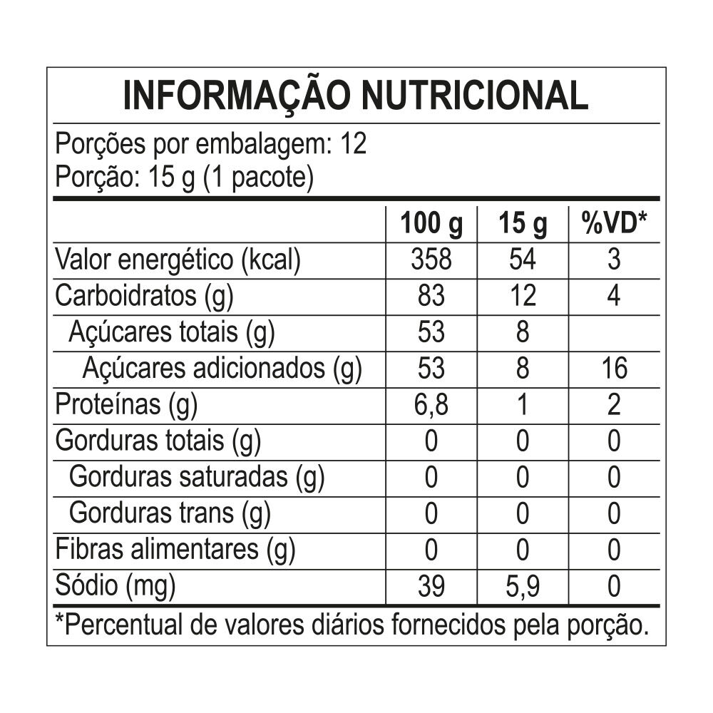 Tabela Nutricional Pacote Mini Ursinhos Fini 